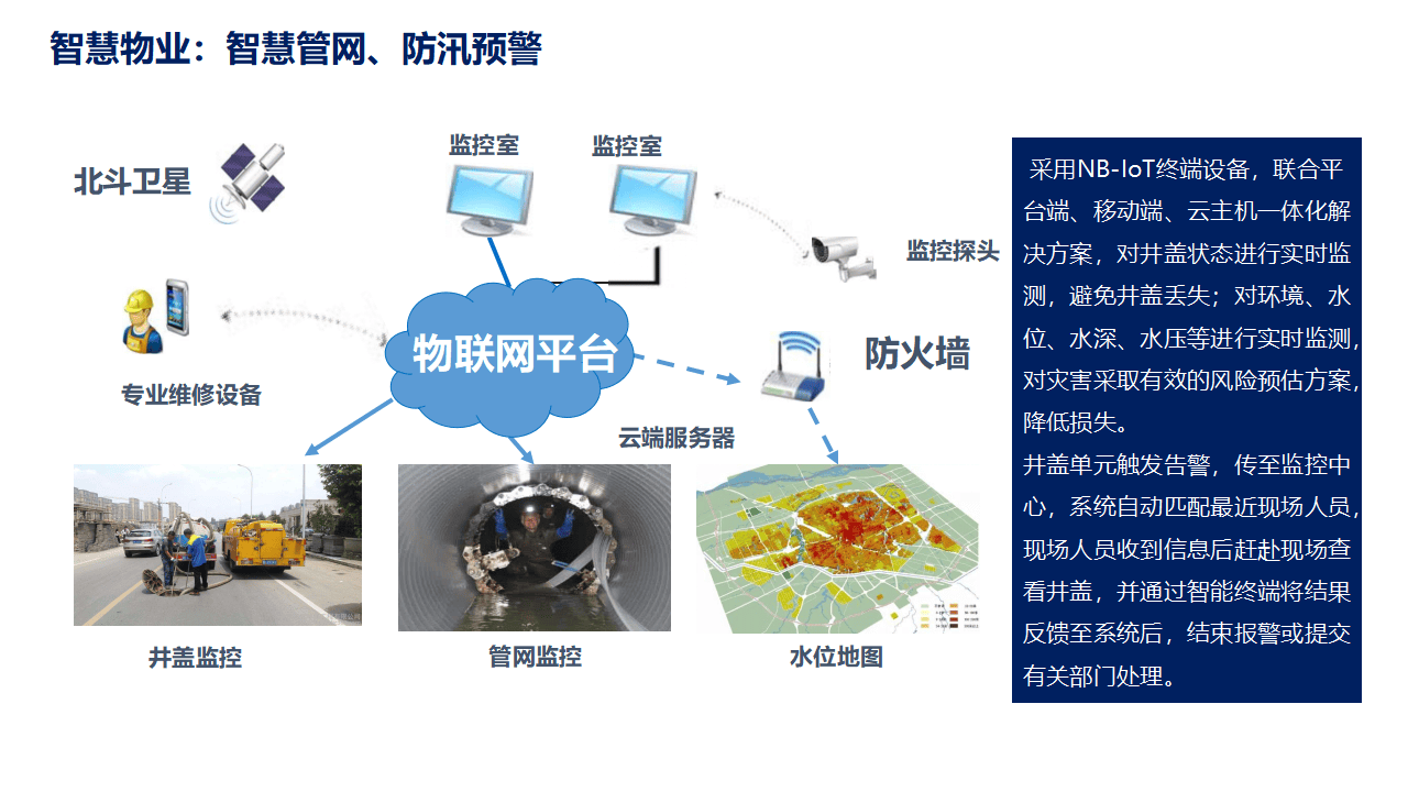 vwin德赢-关于青训场馆智能化管理平台在全国推行，提升场馆使用效率的信息