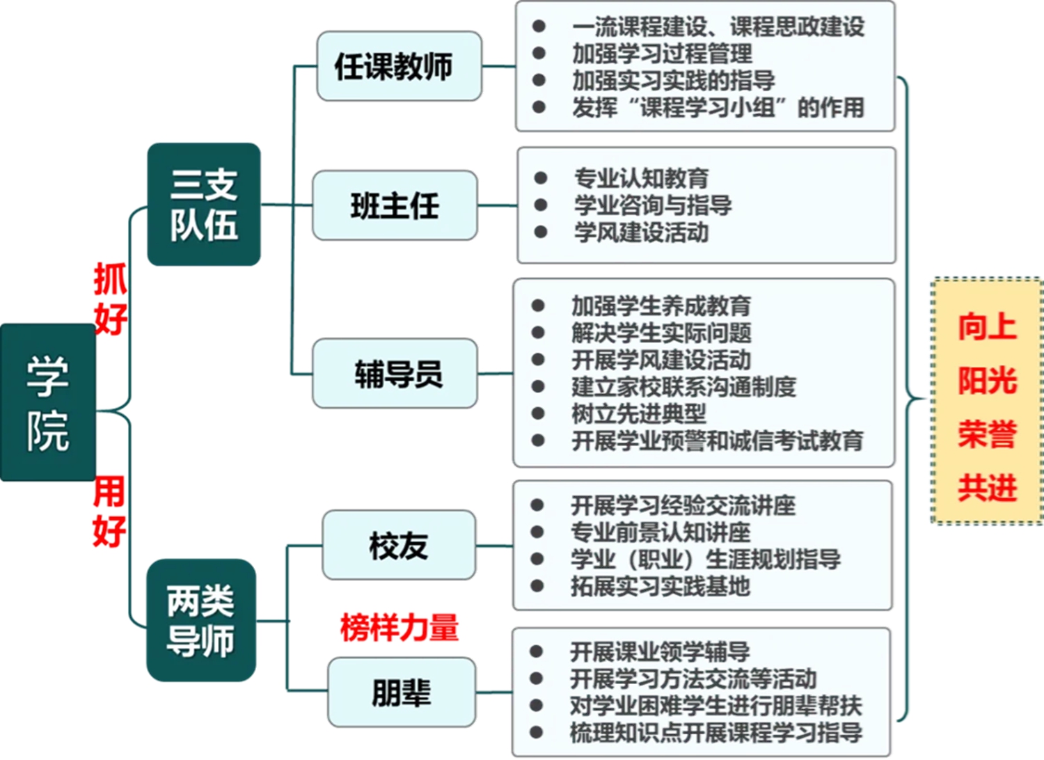 比拼智慧：教练团队的战术解读分析